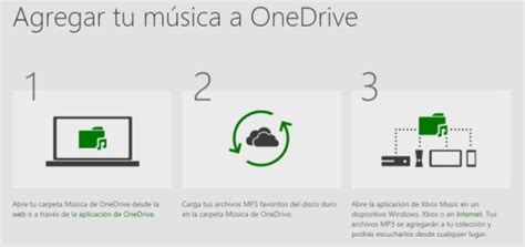 Xbox Music Cambia De Nombre A Groove Music Digital Depot