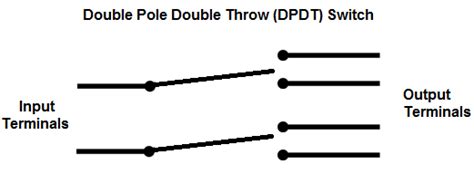 Dpdt Double Pole Switch Wiring Diagram