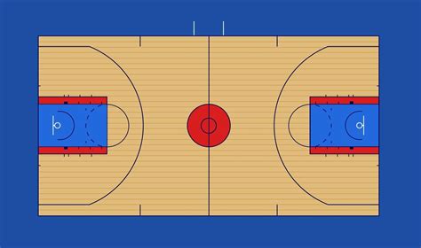 Como Desenhar Quadra De Basquete