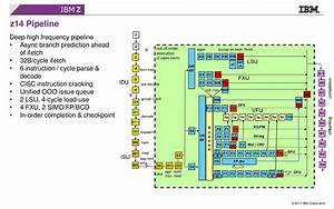  Chips Ibm 39 S Next Generation Z14 Cpu Mainframe Live Blog 5pm Pt