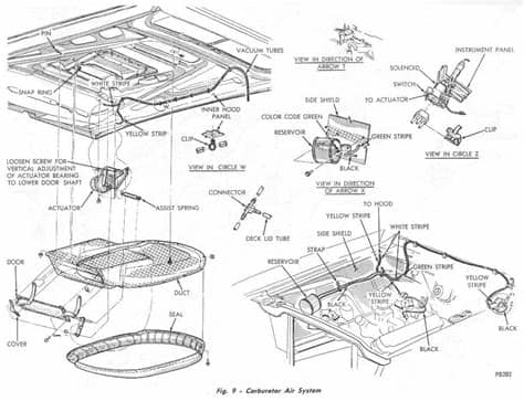 1969 Roadrunner Wiring Diagram