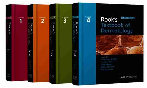 Dermatology Books