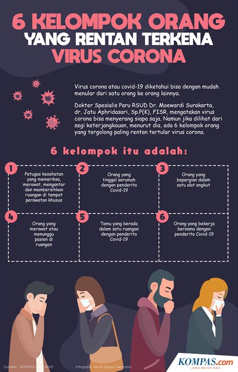 Pada 31 desember 2019, saat dunia bersiap menyambut tahun baru, china menyampaikan laporan ke organisasi kesehatan. 32+ Ini Gambar Poster Ramadhan Tanpa Corona Terlengkap | Homposter