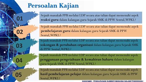 Published byjamal stockley modified over 5 years ago. GGGC6493 Pengurusan Sumber Manusia Dalam Pendidikan - YouTube