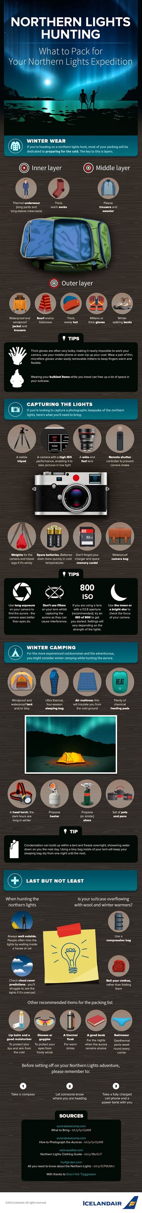 Travel Infographic Packing For The Northern Lights Infographicnow