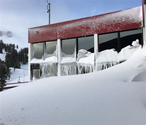 Staggering Snow Totals Tahoe Ski Resorts
