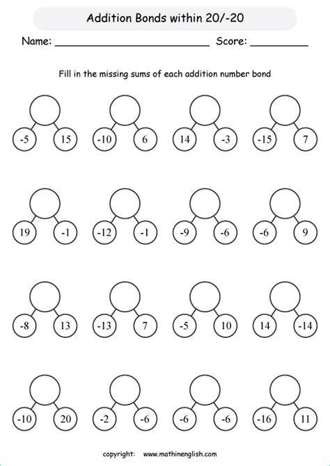 Fill In These Integer Numbers Bonds Within The Number Range 20 To 20