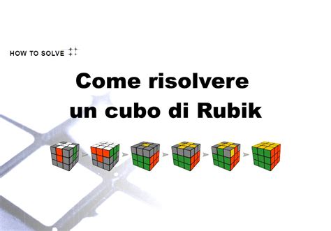 Tutorial Come Risolvere Il Cubo Di Rubik Metodo A Str
