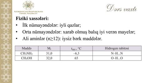 23 Aminler Alinmasi Qurulusu Fiziki Kimyevi Xasseleri