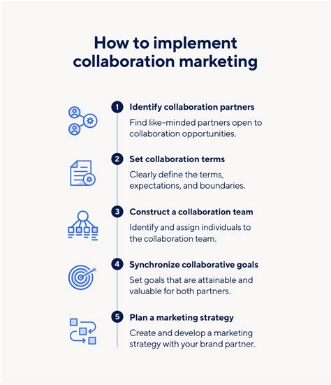 All About Collaboration Marketing Smartsheet