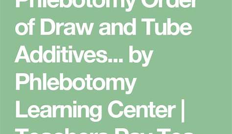 Phlebotomy Order of Draw and Tube Additives... by Phlebotomy Learning