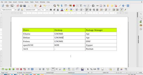 Libreoffice Writer Inserting Tables