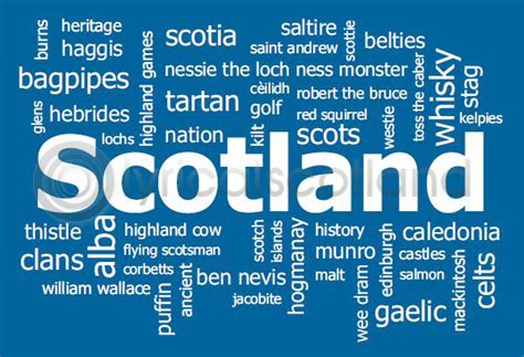 Scotland Word Cloud Postcard H A6 Ly Lyrical Scotland