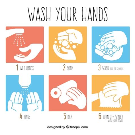 Stappen Voor Handen Wassen Premium Vector