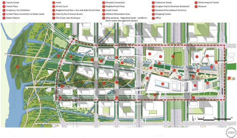 Urban Planning Hong Kong Master Plan Urban Planning How To Plan