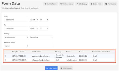 Managing Form Data Mura Docs V