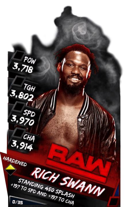 Rich Swann Wwe Supercard Roster