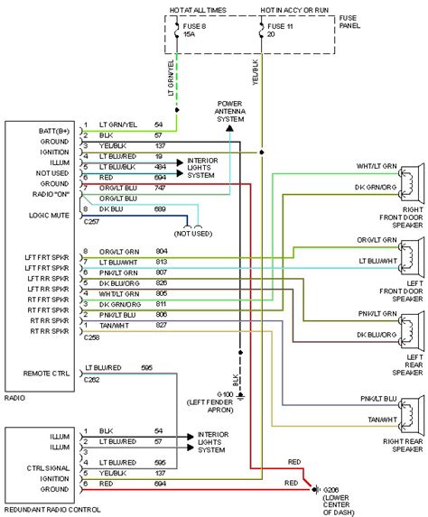 94 Chevy 1500 Wiring Diagram Diagramwirings