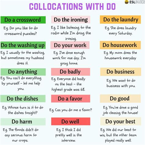 40 Most Common Collocations With Do In English Eslbuzz