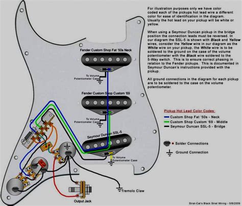 Fender mustang alternative wiring (self.luthier). Fender Mustang Wiring Diagram | Wiring Diagram