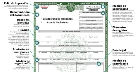 Acta De Nacimiento Certificada Honda Imagesee Vrogue Co