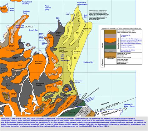 Studland South Haven Peninsula Poole Harbour Side Geology And