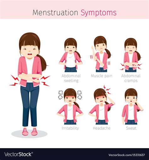 Girl With Menstruation Symptoms Royalty Free Vector Image