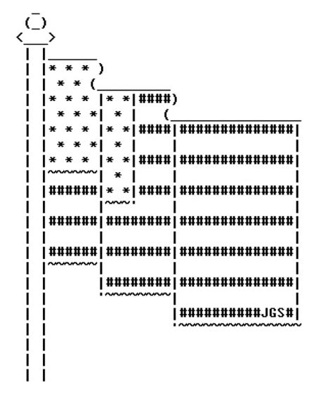 US Independence Day In ASCII Text Art