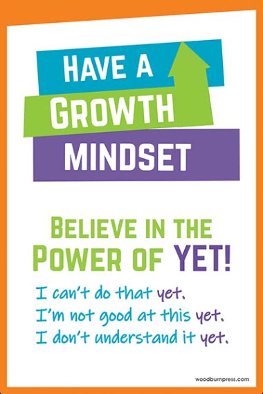 Growth mindset posters use this set of growth mindset posters in your classroom to encourage your students to develop a growth mindset. Growth Mindset Poster