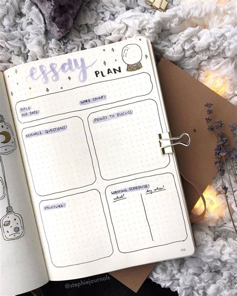 Pin On Bullet Journal Layouts Group Board