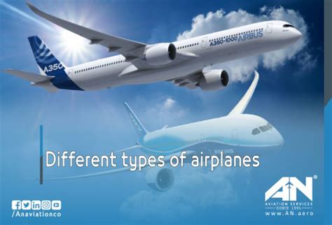 Different Types Of Airplanes Commercial Passenger Cargo