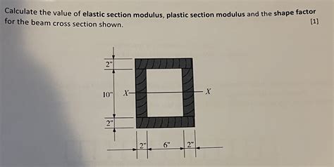 Solved Calculate The Value Of Elastic Section Modulus