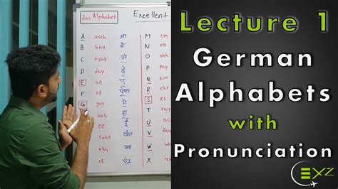 Learn German Alphabets With Pronunciation Pronounce Like A Native