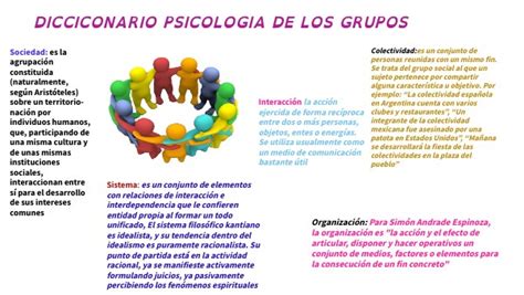 Diccionario De Psicología De Los Grupos