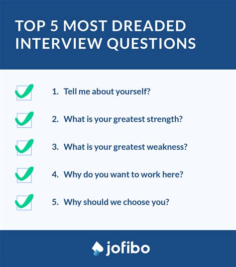 Common Job Interview Questions And Answers Jofibo
