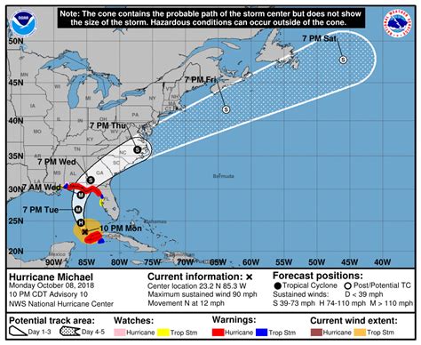 Hurricane Michael Latest Noaa Updates From Nhc