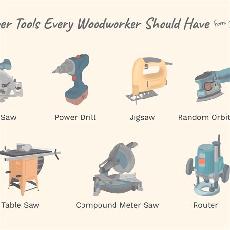 Maybe you would like to learn more about one of these? Must Have Woodworking Power Tools | MyCoffeepot.Org