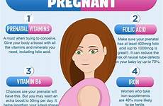 pregnant pills conceiveeasy fertility pcos