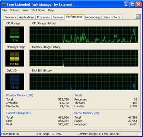 Free Extended Task Manager Untuk Windows Unduh