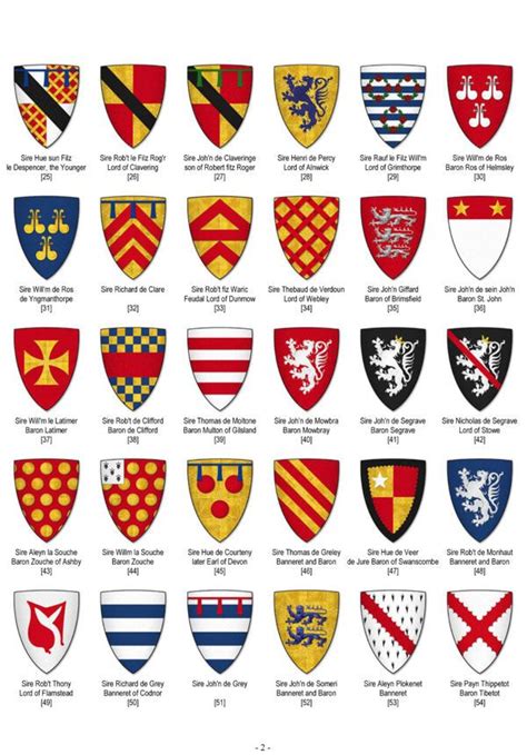 The Parliamentary Roll Heraldry Heraldry Design Medieval Shields