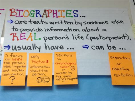 Image Result For Biography Anchor Chart 3rd Grade Reading Mini