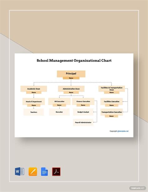 Free Easy Organizational Chart Template Of Organizational Chart Hot