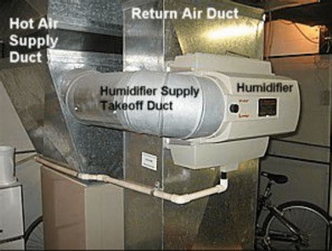 How A Furnace Mounted Home Humidifier Works