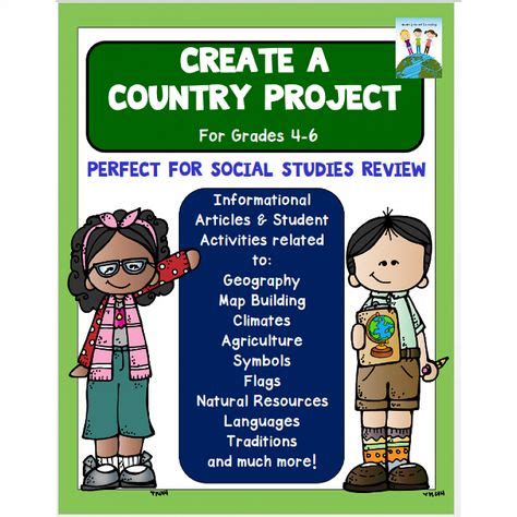 Create Your Own Country Project Checklist Geography Map Map Skills Student Activities