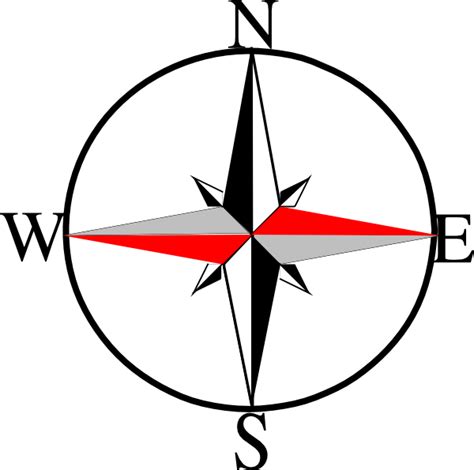 East West Compass Six Clip Art At Vector Clip Art Online