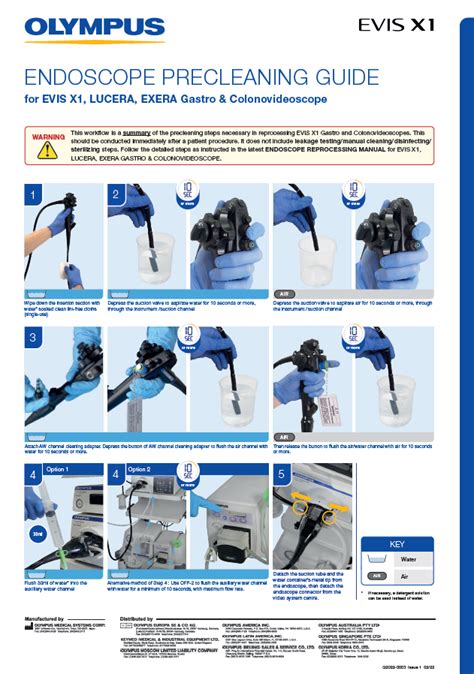 Endoscope Precleaning Guide For Evis X1 Lucera Exera Gastro