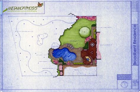 Metamorphosis Landscape Design Are Specialists In Creating A Custom