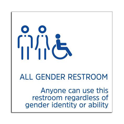 All Gender Restroom Rising Signs