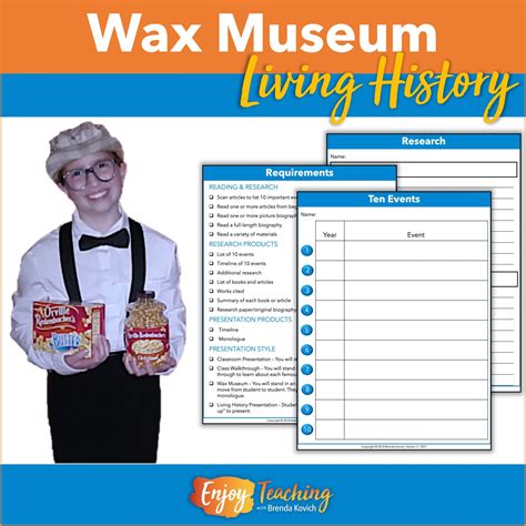Living Wax Museum Research Project Ideas For Your Classroom