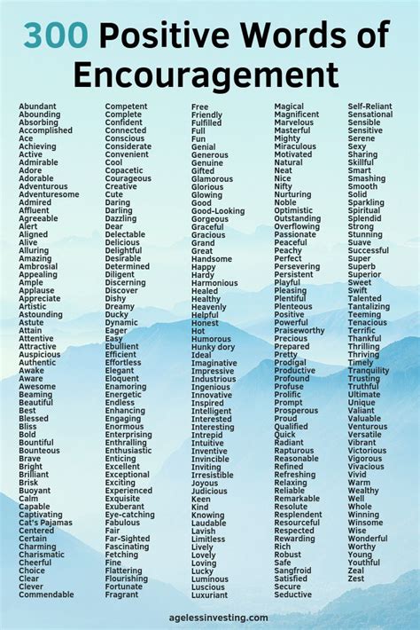 1000 Positive Words To Write The Life You Want English Vocabulary